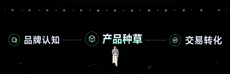 2000万月活创作者 之后 小红书怎样“科学种草”?